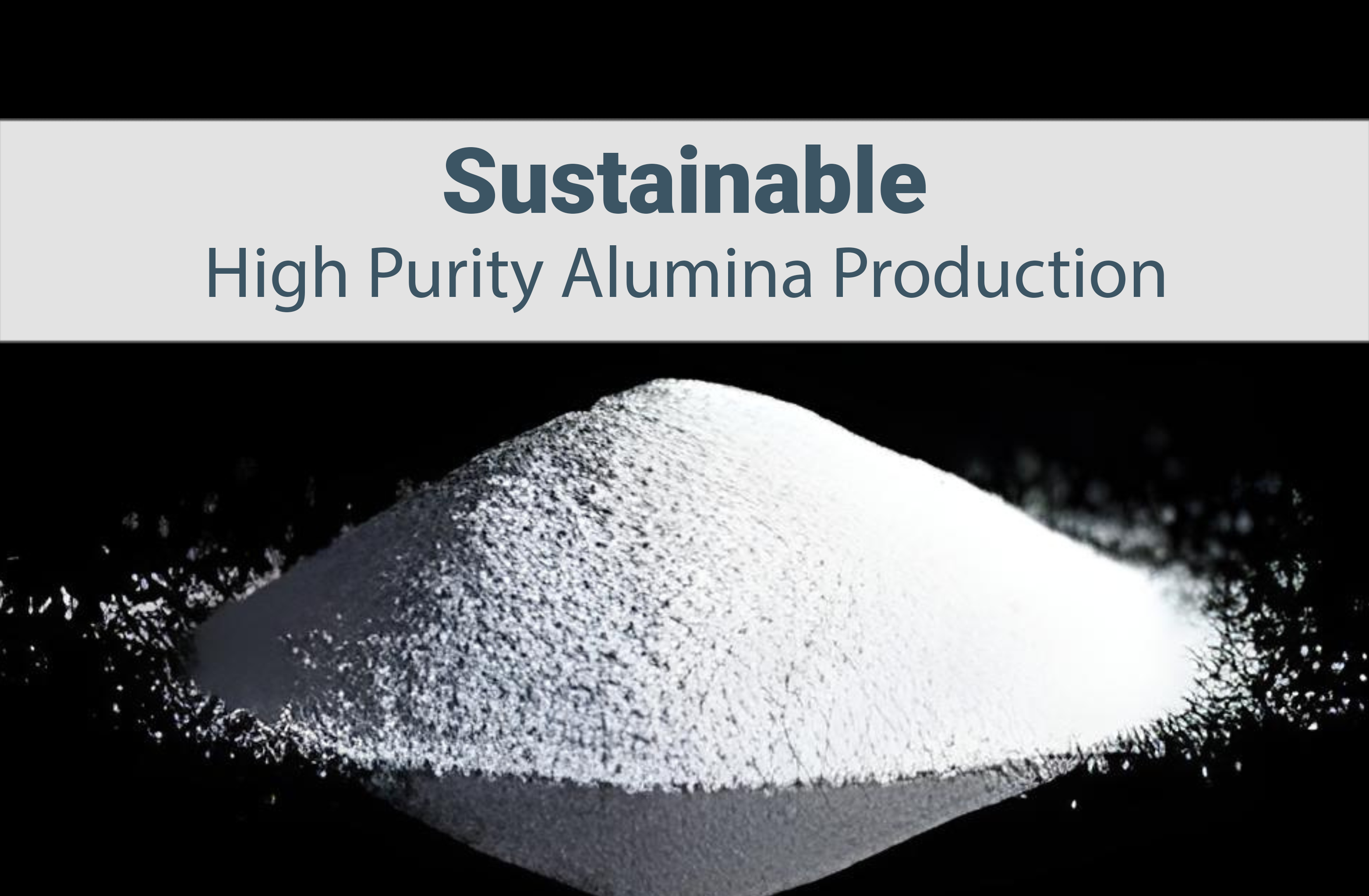 Sustainable production of High Purity Alumina